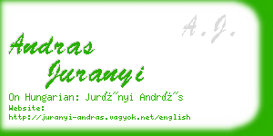 andras juranyi business card